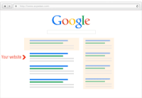 Comment améliorer sa visibilité à travers le web ?